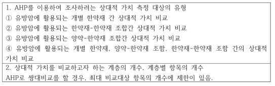 권태우 전문위원과의 논의 내용