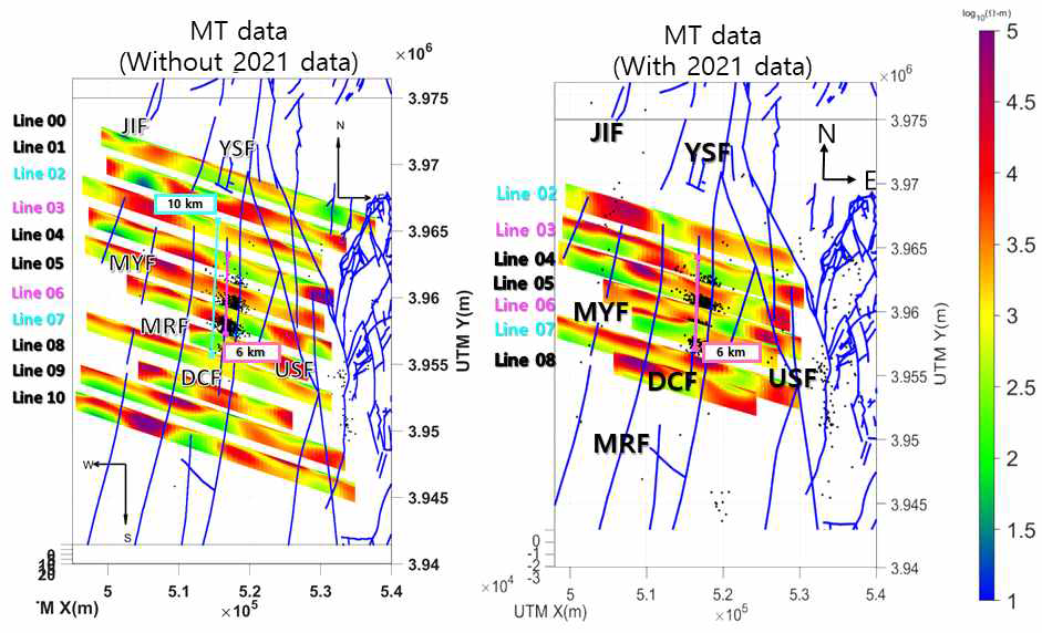 경주 지진원 구역에서 MT 자료에 의해 추정된 단층의 남북방향 길이 산