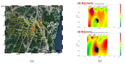 (a) MT 탐사 측선 위치도 및 경주지진원 인근 측선에서의 (b) 전기비저항 단면도