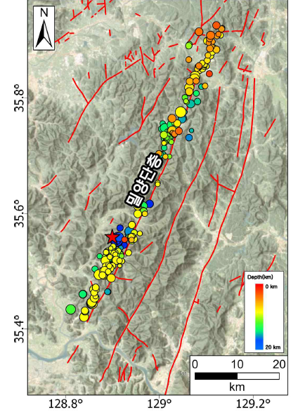 Earthquake hypocenters along the Miryang fault