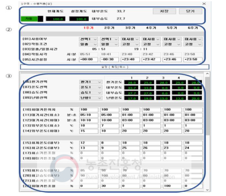 온실 내 커튼의 일반설정