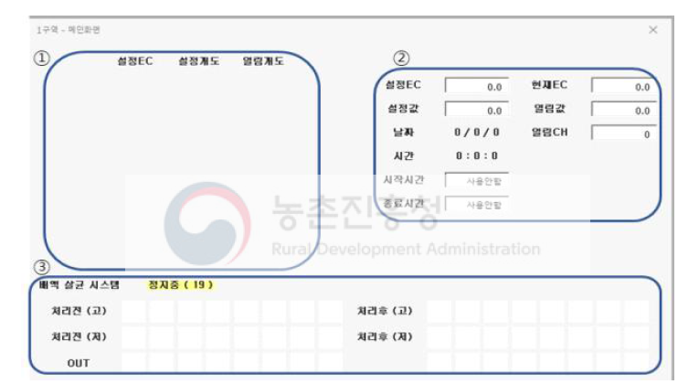 통합 프로그램의 배액 재활용 메인화면