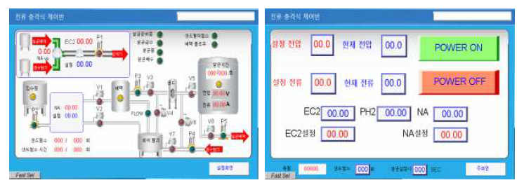 전기 살균기를 이용한 배액 재활용 시스템의 모니터링 화면 및 설정 화면