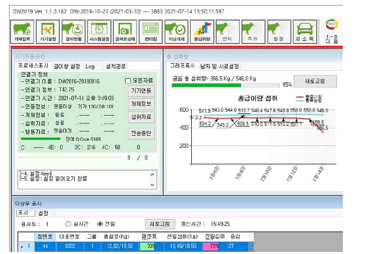 로봇착유기 제어용 PC 프로그램 초기 화면