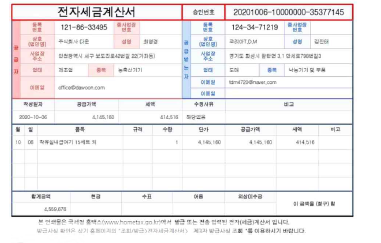 착유실내급여기 (코리아T.D.M.) 매출액 4,150천원