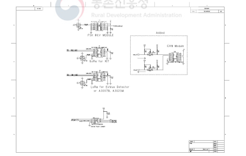 우유 자동 sampler의 IoT module 연결도