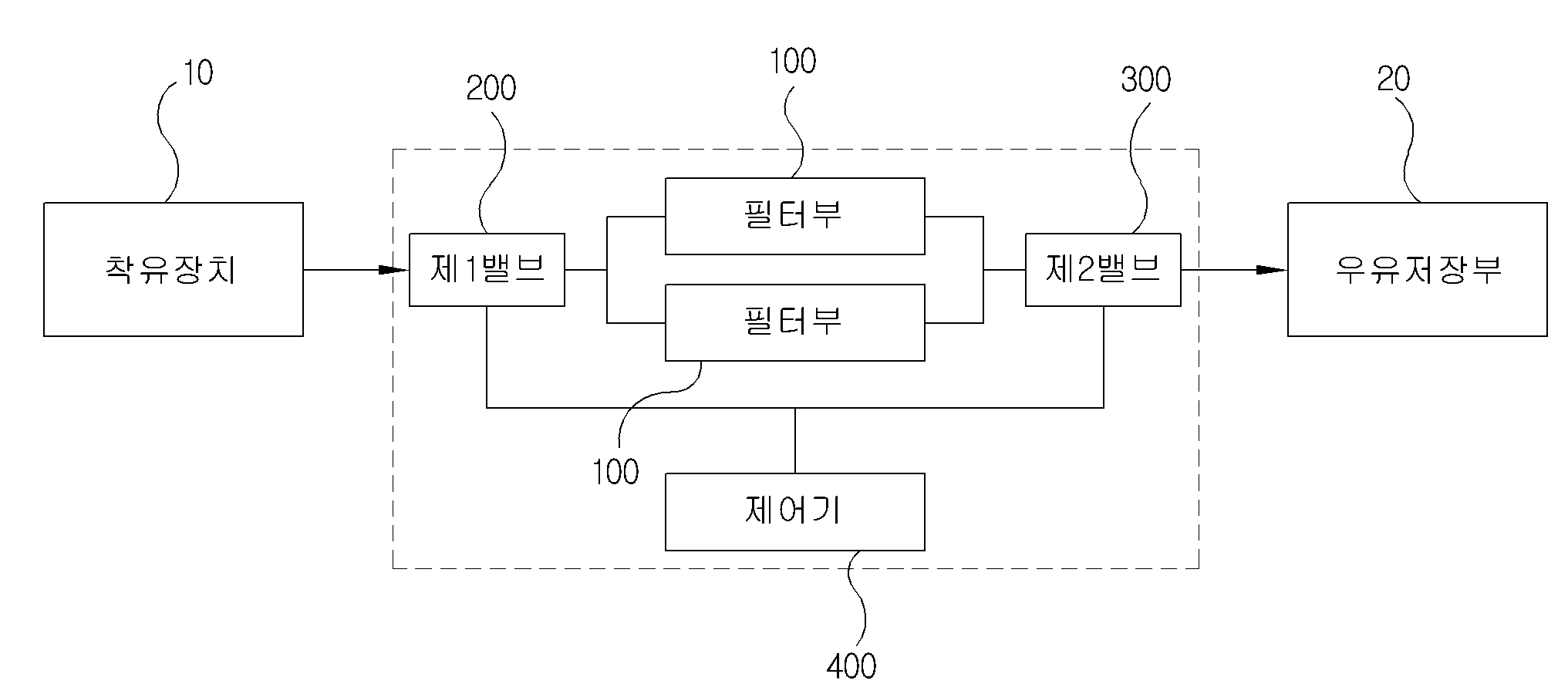 착유기용 우유 필터 도 1