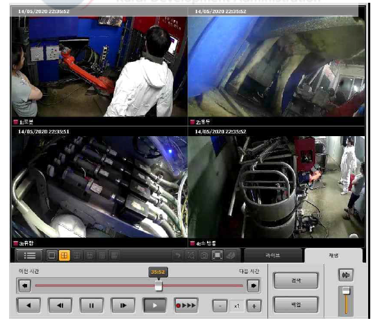 CCTV를 통한 모니터링 작업