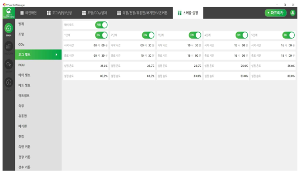 스케줄제어 설정을 이용한 쿨링하우스 복합환경제어