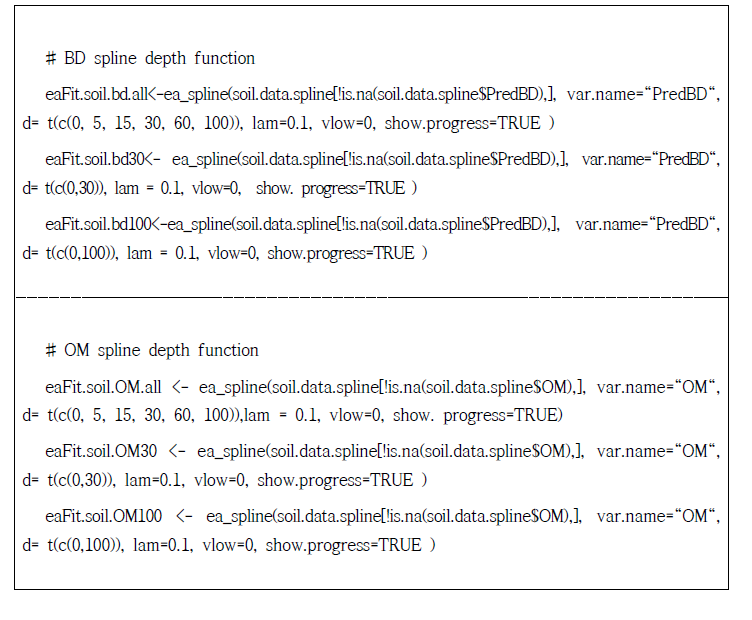 토양의 깊이 데이터 표준화를 위한 R 코딩