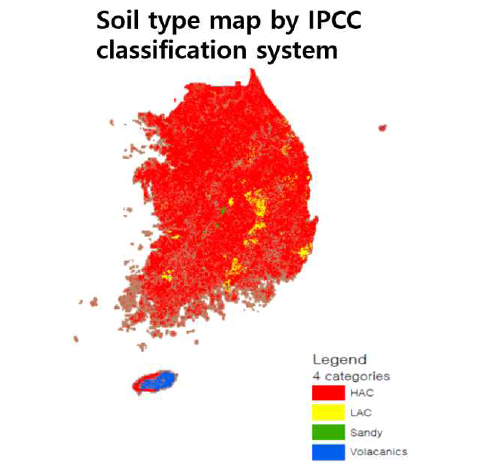 신분류 방법에 의한 IPCC 토양형 분류