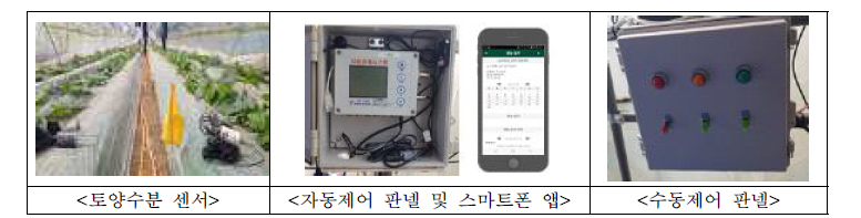 애호박 시설토경 현장 적용시험 장치