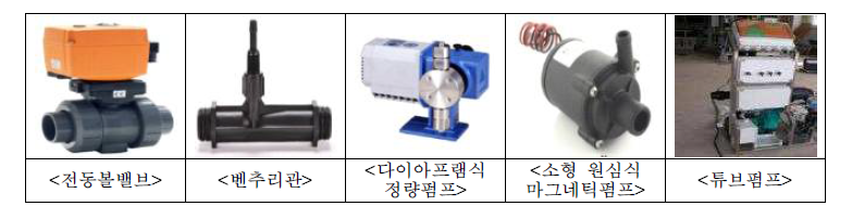 액비 혼입장치