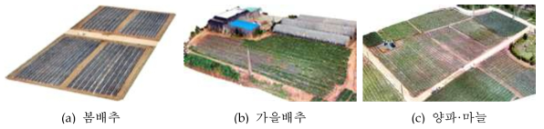 작목별 실증포장 무인기 촬영영상