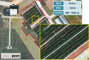 무인기 기반 초분광 촬영 결과