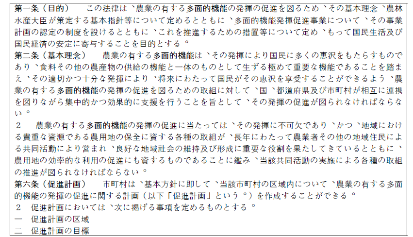 일본 「농업이 갖는 다면적 기능의 발휘의 촉진에 관한 법률」
