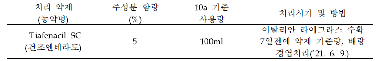 3년차(2021년) 이탈리안 라이그라스에 처리한 시험약제 및 처리시기