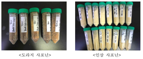 도라지, 인삼 사포닌 분획물 제조 결과