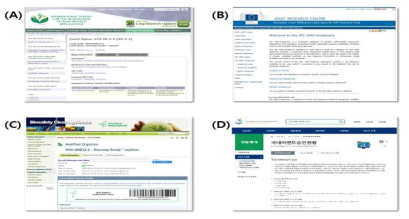 LM 작물과 관련한 특성〮유전정보 및 승인현황 제공처, (A)농업생명공학응용 을 위한 국제서비스; ISAAA(B)유럽 위원회 공동 연구 센터; JRC(C)바이오안전성정보센터; BCH(D)한국바이오안전성정보센터; KBCH