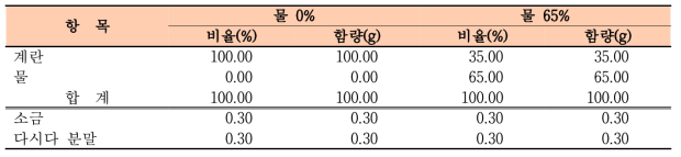 계란찜 배합비