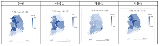 계절별 및 지역별 PM2.5농도