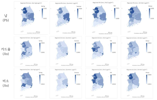 계절별 및 지역별 중금속 농도