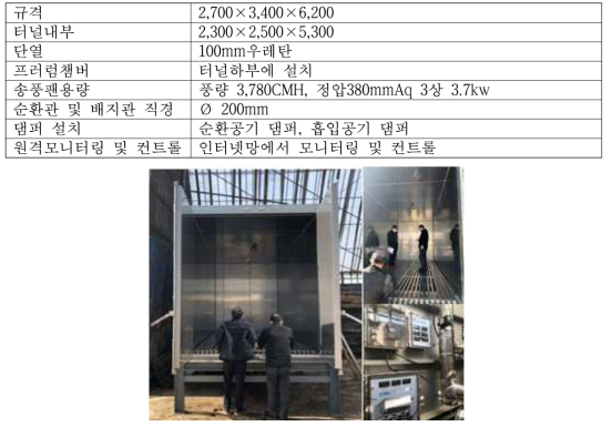 발효용 소형터널 사양