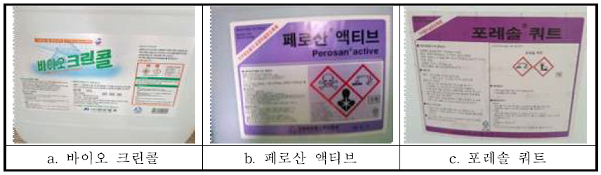 살균 소독제 종류(a.알코올 제제, b.과초산 계열 c.4급 암모늄 계열)
