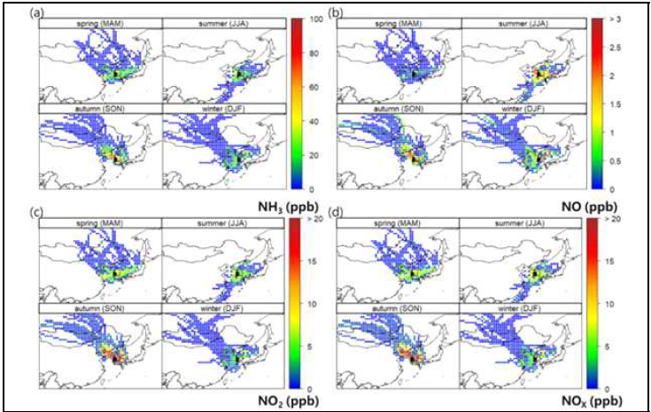 정읍측정소의 계절별 (a) NH3 (b) NO (c) NO2 (d) NOX CWT (Concentration-Weighted Trajectory) 결과. 색상은 각 대기오염물질 농도 (unit: ppb)