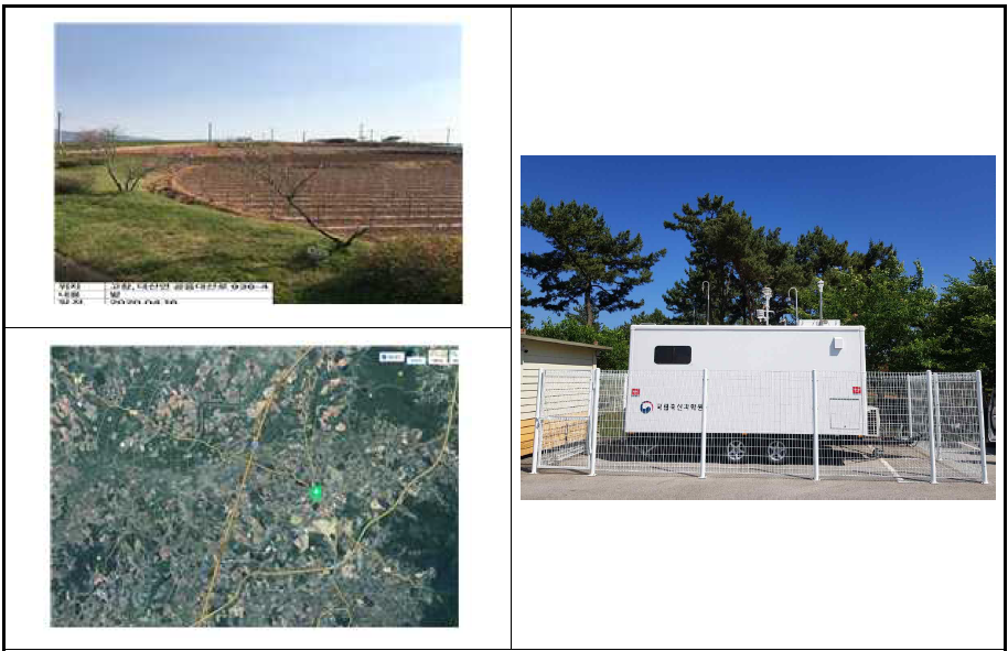 고창(밭) 지역 이동형 컨테이너 측정소