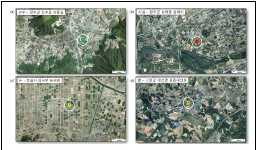 측정지점 지도. 위성사진 – 측정지점 주변 환경 (a) 장수군 (b) 완주군 (c) 정읍시 (d) 고창군