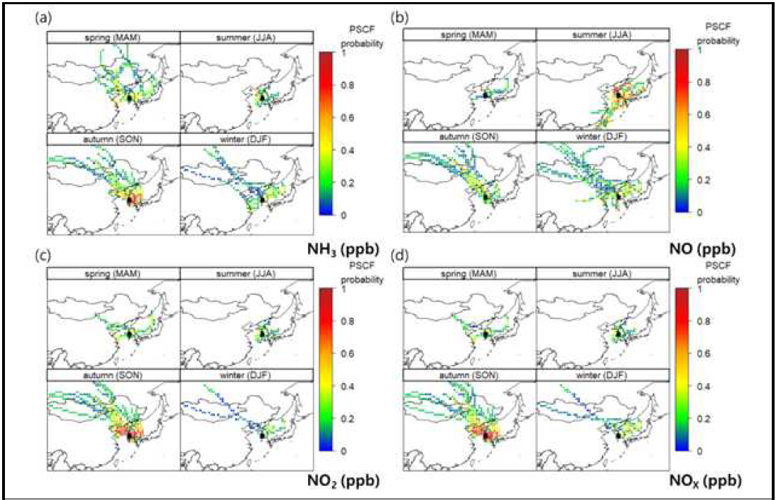 정읍측정소의 계절별 (a) NH3 (b) NO (c) NO2 (d) NOX PSCF (Potential Source Contribution Function) 결과. 붉은 색상일수록 배출원이 존재할 가능성이 높음