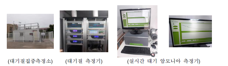 새만금간척 지역 계화시험지내 설치 대기질집중측정소 및 측정 장비