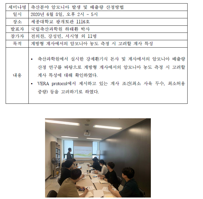 축산분야 암모니아 발생 및 배출량 산정방법 세미나(2020.06.08. 세종대학교)