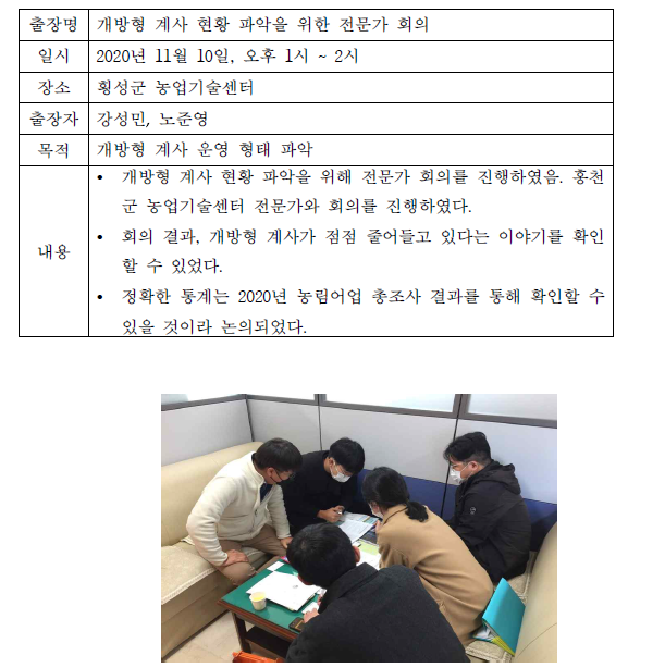 개방형 계사 현황 파악을 위한 전문가 회의(2020.11.10. 횡성군 농업기술센터)