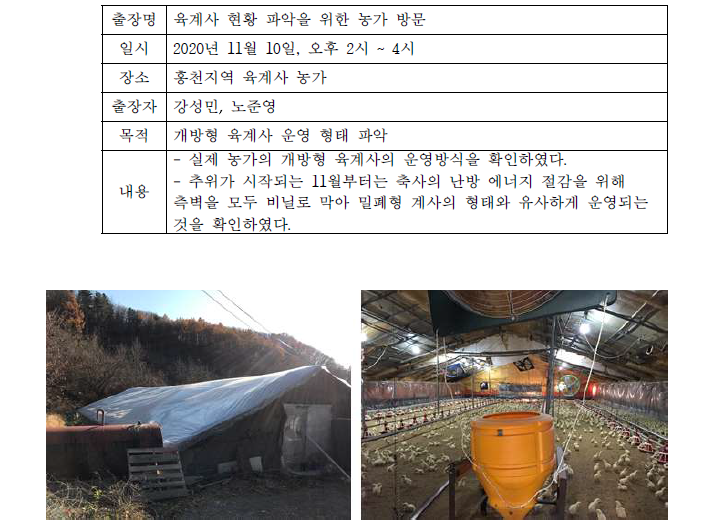 홍천 육계사 농가 방문(2020.11.10. 홍천 육계사)