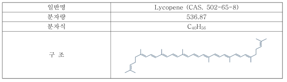 Lycopene 분자량 및 구조식