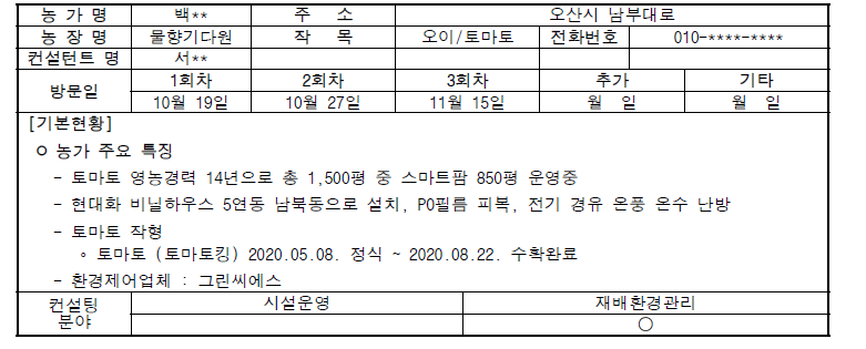 수경농가 재배환경분야 컨설팅 보고서(사례 1)