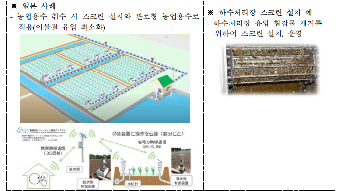 일본 자동물꼬 사례