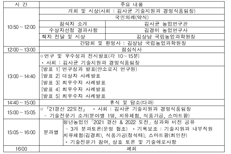 성과발표 세부일정