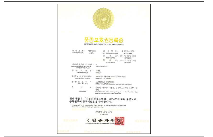 Certificate on the grant of plant variety rights of ‘KOMAC9’