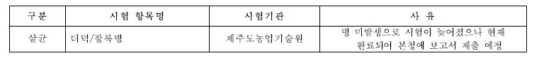 농약직권등록 결과평가회 진행항목