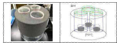 항온 기밀 챔버(6L, 좌:실사, 우:도면)