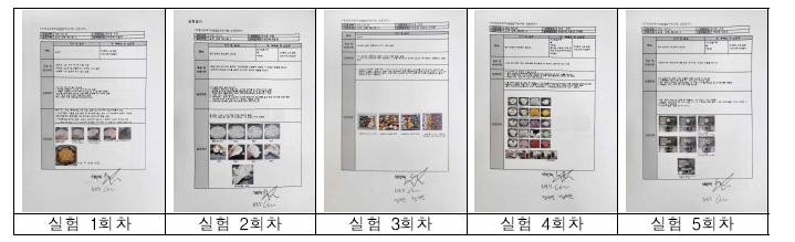 굳지 않는 떡 특허기술을 이용한 알떡 레시피 실험연구