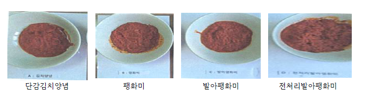 전처리 발아팽화미단감김치양념의 제조