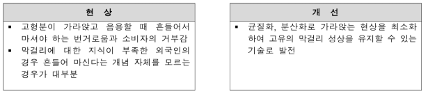 막걸리의 성상적 특징