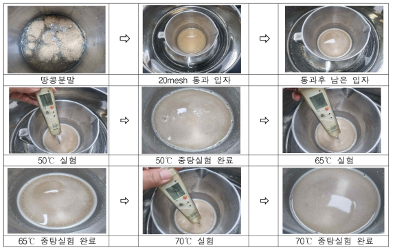 온도변화에 따른 중탕실험