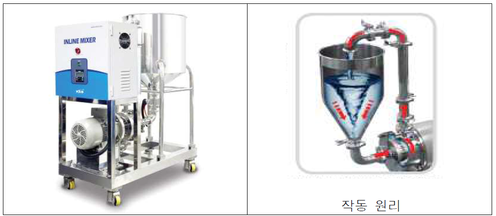 인라인 믹서(INLINE MIXER)