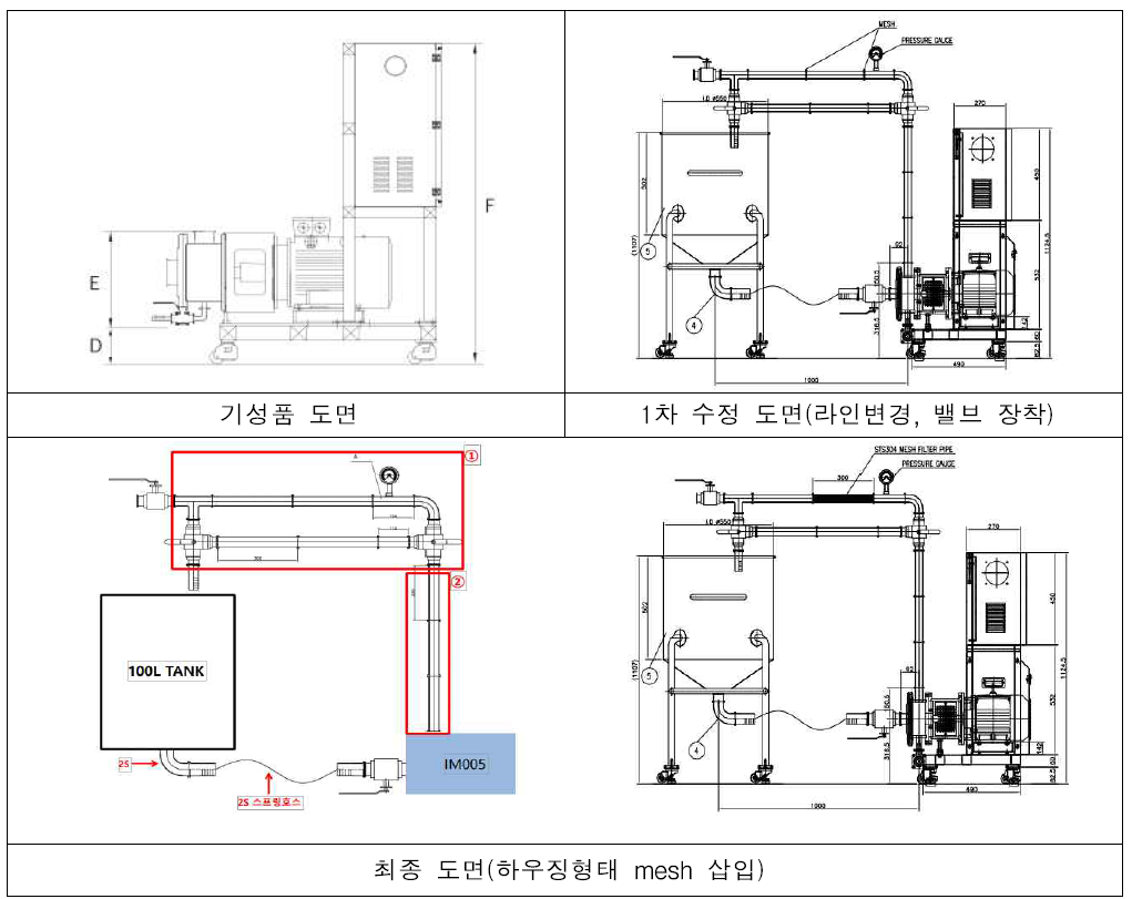 인라인 믹서(INLINE MIXER) 도면