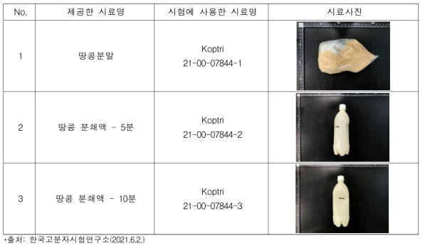 입도 분석 의뢰 시료